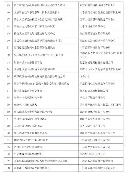 香港335图库图纸大全