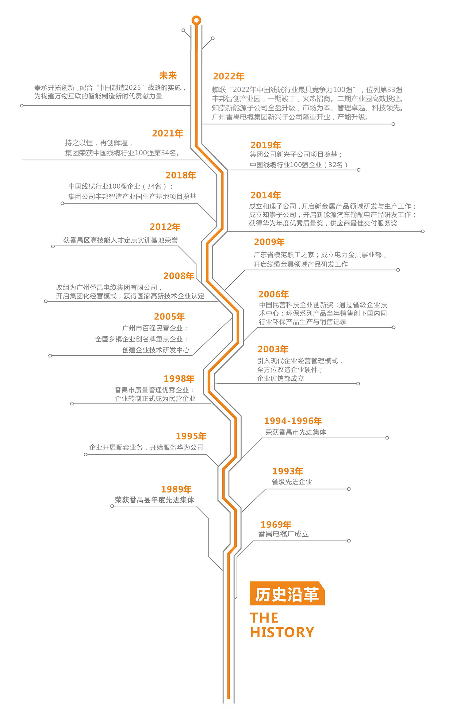香港335图库图纸大全